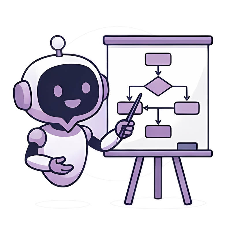 机器人讲解流程图