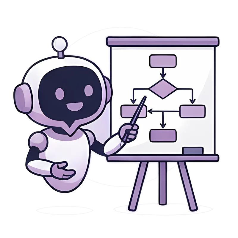 Robot explaining flowchart